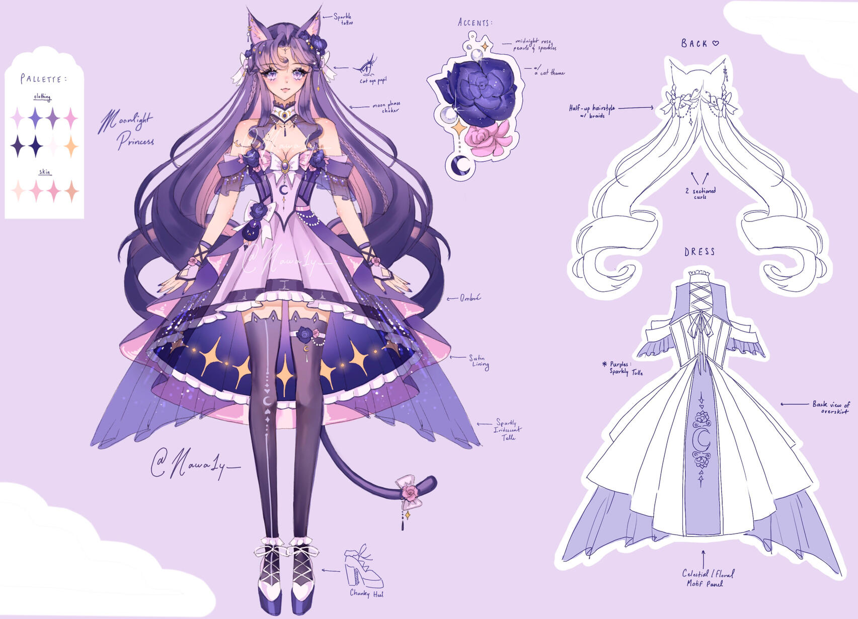 VTuber Design for Aloevewa
